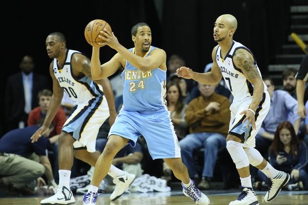 Grizzlies-Nuggets Preview