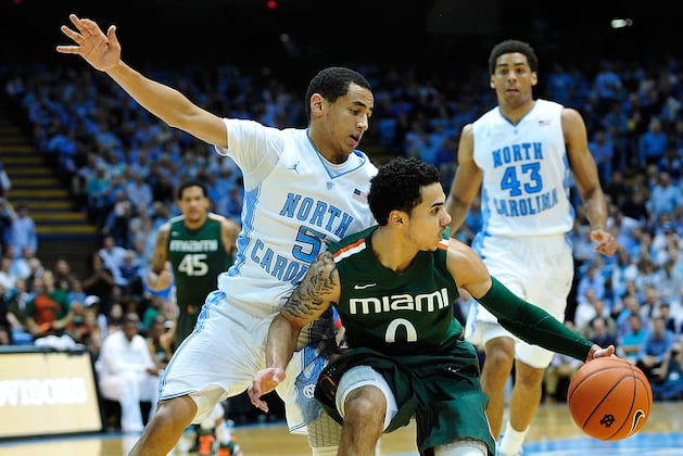 ACC Tournament 2013: Predictions for Miami-North Carolina Final