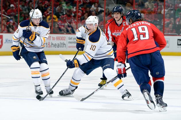 Second Period Sparks Caps in Win Over Sabres