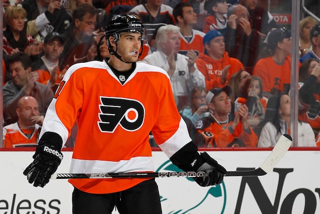 Sizing Up the Flyers' Top Prospects