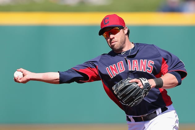 Indians Talking Extension with Kipnis, Brantley
