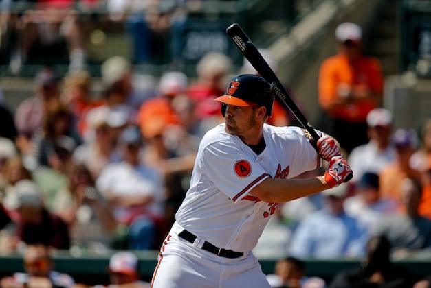 Sleeper MVP Candidates: American League