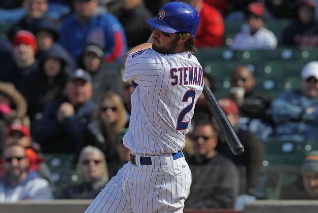 Ian Stewart to Start Season on DL