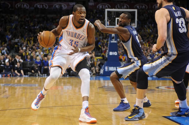 Thunder-Grizzlies Preview