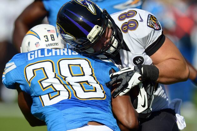 Chargers May Need Marcus Gilchrist to Arrive This Season