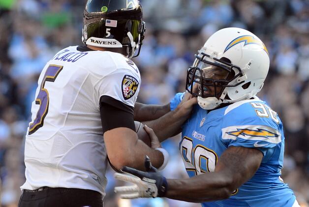 Jets Sign a Pass Rusher
