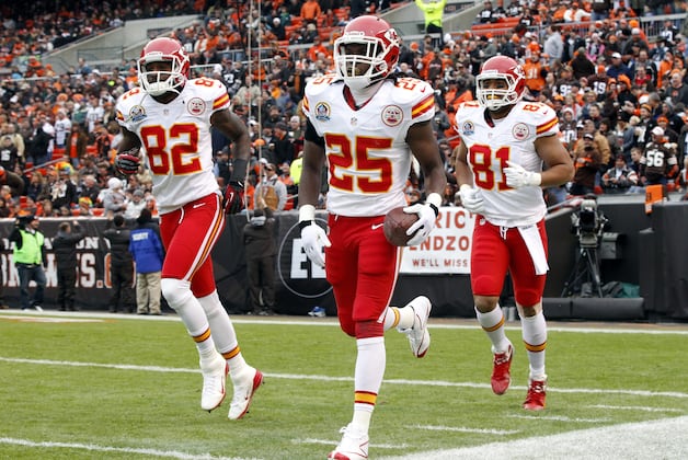 Chiefs' Offseason Moves Will Make Jamaal Charles NFL's Most Dangerous RB