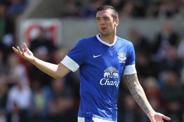 Shane Duffy Denies Sending Tweet Supporting IRA on St Patrick's Day