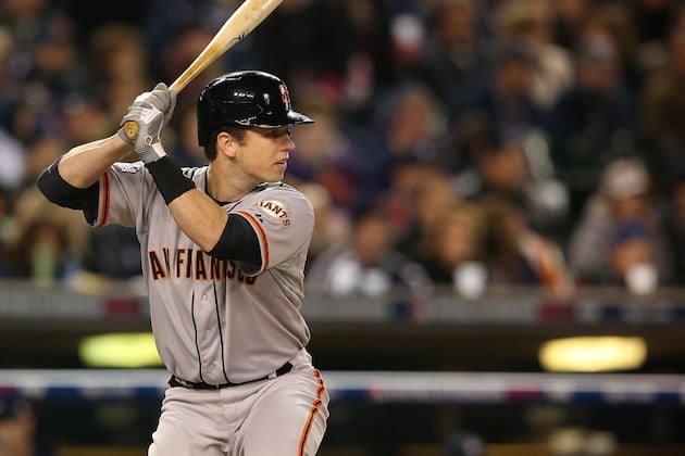 The Cost of Signing Buster Posey Long-Term
