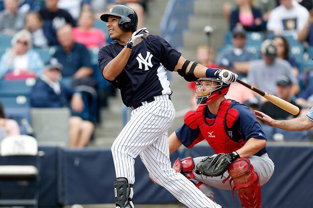 Choosing the Final Three Position Players