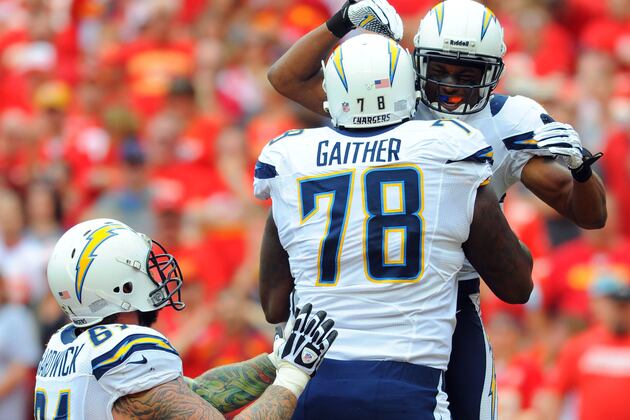 Lessons from Failed Jared Gaither Signing