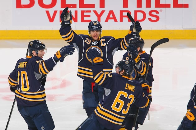 Sabres Back to Regrouping