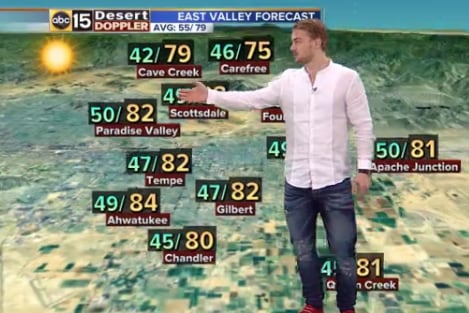 Watch Boedker Serve as Awkward Weatherman