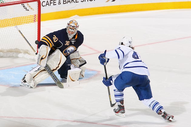 NHL Trade Deadline Primer for the Toronto Maple Leafs