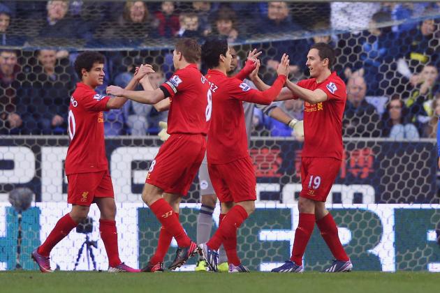 Liverpool: Has There Been Progression in Transition?