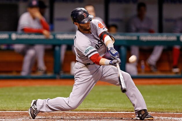 Pedroia Batting 3rd, Bradley Jr. Slotted 8th in Opener