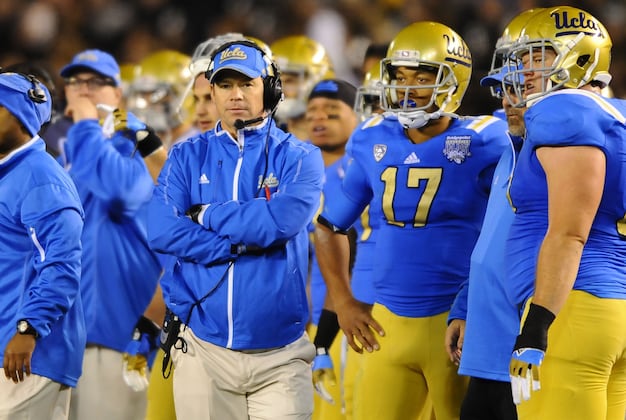 UCLA Hopes to Get Some Answers in Spring Practice