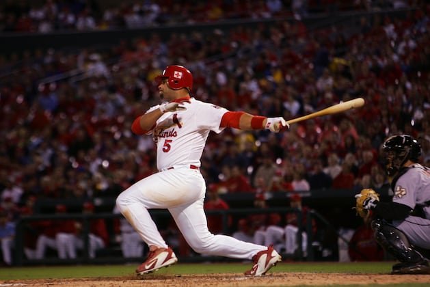 Do MLB MVPs Always Get Off to Hot Starts?