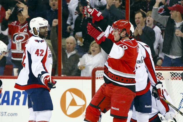 Ovechkin Scores Twice as Caps Shake Canes