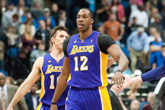 Updated Approval Rankings for Dwight Howard