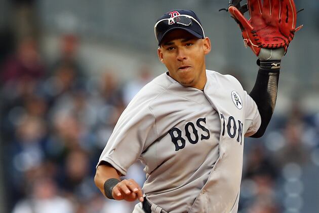 Iglesias Leaves Game vs. Toronto After Taking a Pitch to the Forearm