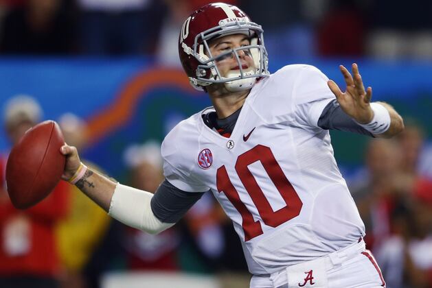 Saban Talks Scrimmage