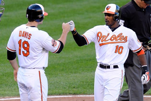 Baltimore Orioles 2013: Adam Jones and Chris Davis Are Men Possessed