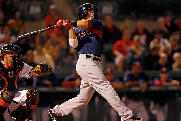 Stephen Drew on Track to Join Red Sox on Wednesday