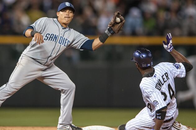 Rockies Rip Padres for Best Start Since 1995