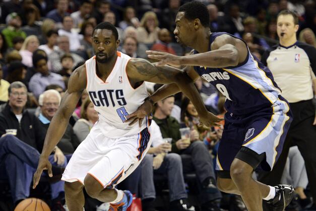 Bobcats-Grizzlies Preview