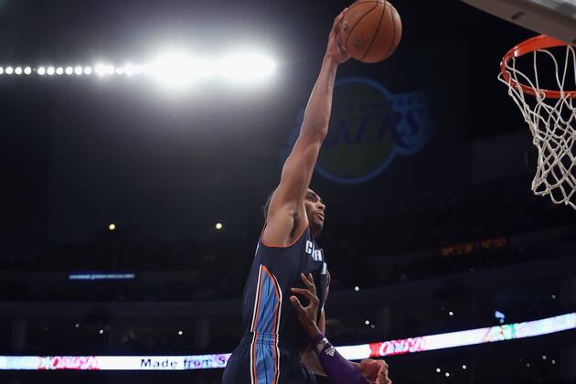 Top 10 Dunks of the Season