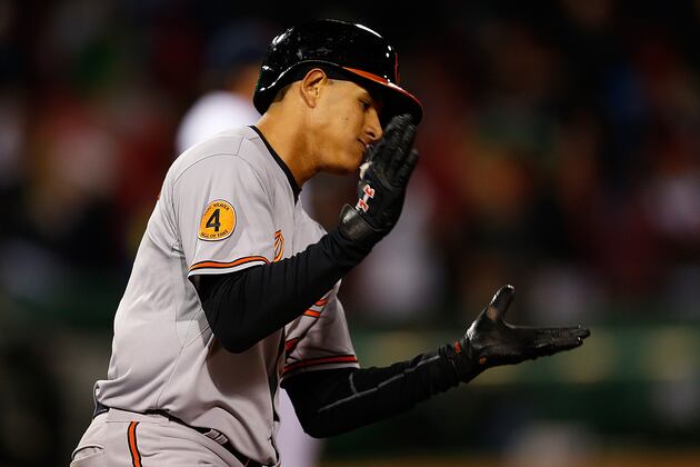 By the Numbers: Hitters Impacted by Park Factors