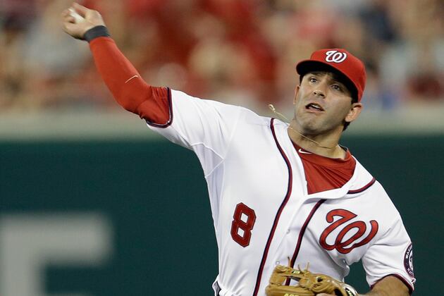 X-Rays Negative on Danny Espinosa's Right Wrist