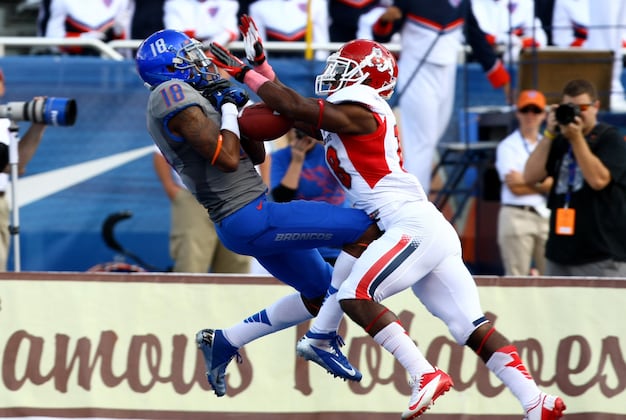 Broncos Secure with Returning Receivers