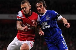 Leighton Baines Dismisses Arsène Wenger's Criticism of Everton