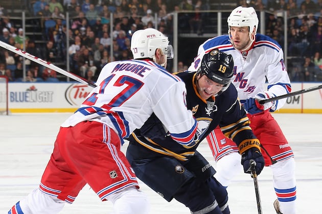 Rangers Cruise as Sabres out of Contention