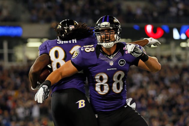 No Offer Sheets for Ravens' RFA's Pitta, Dickson as NFL Deadline Expires