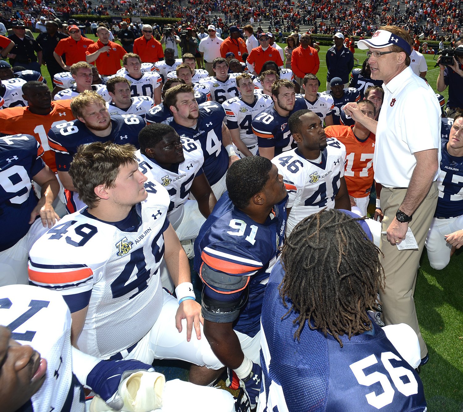 Auburn Football PostSpring Game 2Deep Depth Chart Bleacher Report