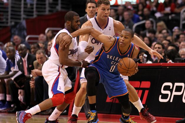 NBA: Power-Ranking Point Guards Using Pitcher-Type Stats