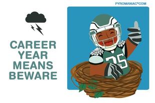 Career-year-means-beware_crop_north