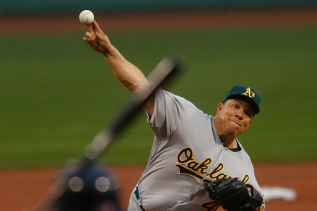 4/23/13: Oakland A's Quick Recap and Look Ahead
