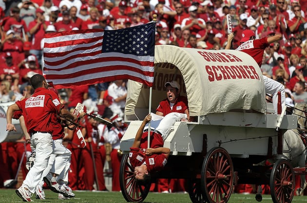Never Say Never, Sure, but Oklahoma Will Never Leave the Big 12 for Big Ten