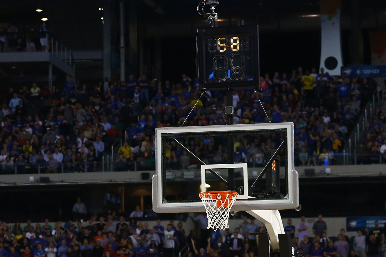Should College Basketball Shorten the Shot Clock? Bleacher Report