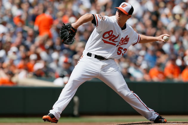 Orioles Have Recalled LHP Zach Britton