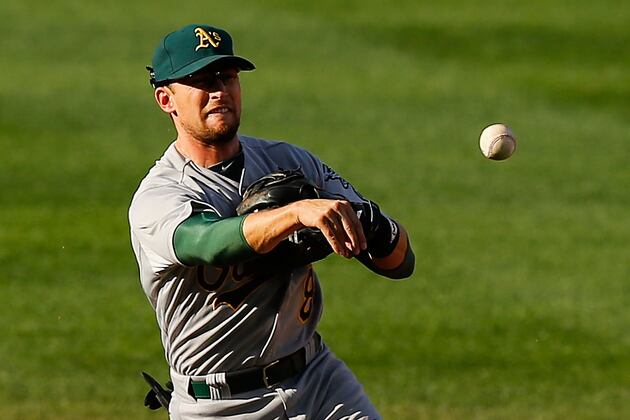 Melvin Tweaks Lineup for Friday