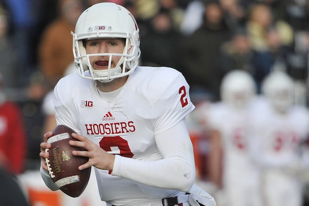 Breaking Down B1G's Eastern Division