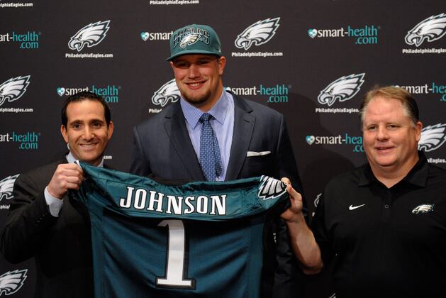 Roster Building in Right Direction