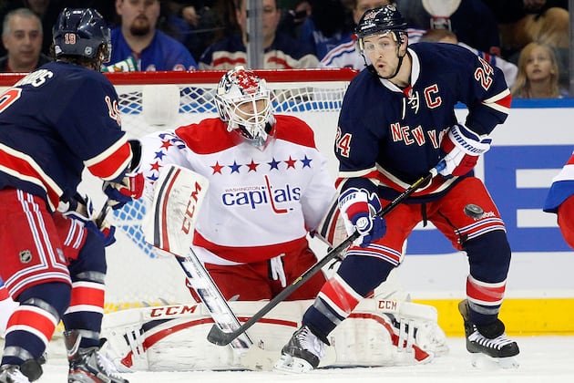 Capitals-Rangers: Top Five Story Lines to Watch Unfold