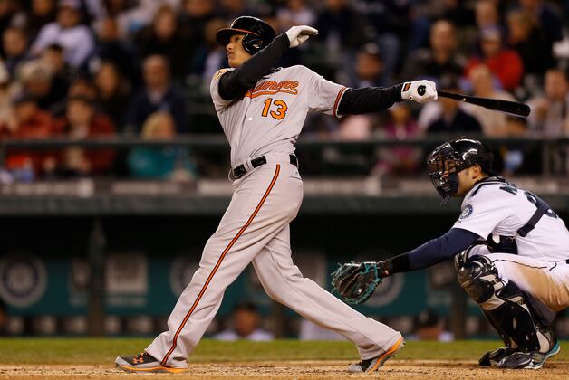 Orioles Trust in Their Talent