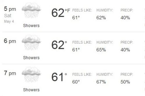 Weather.com